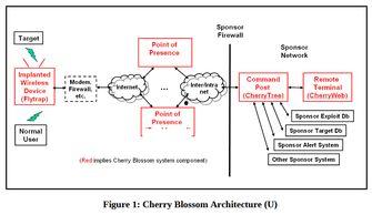 cia最新爆料网址是多少